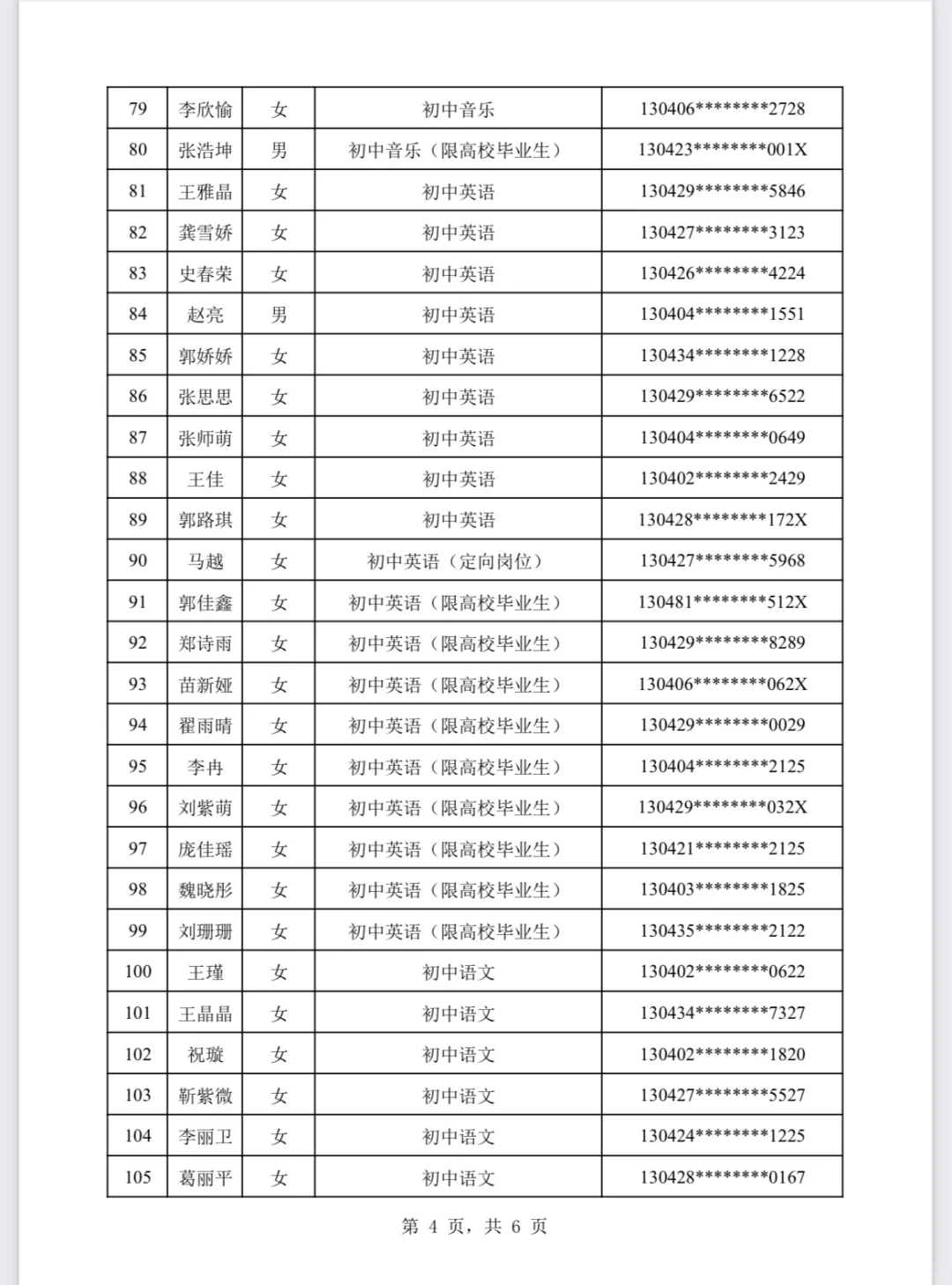 终于来啦❗复兴区教师拟录用人员已公示❗