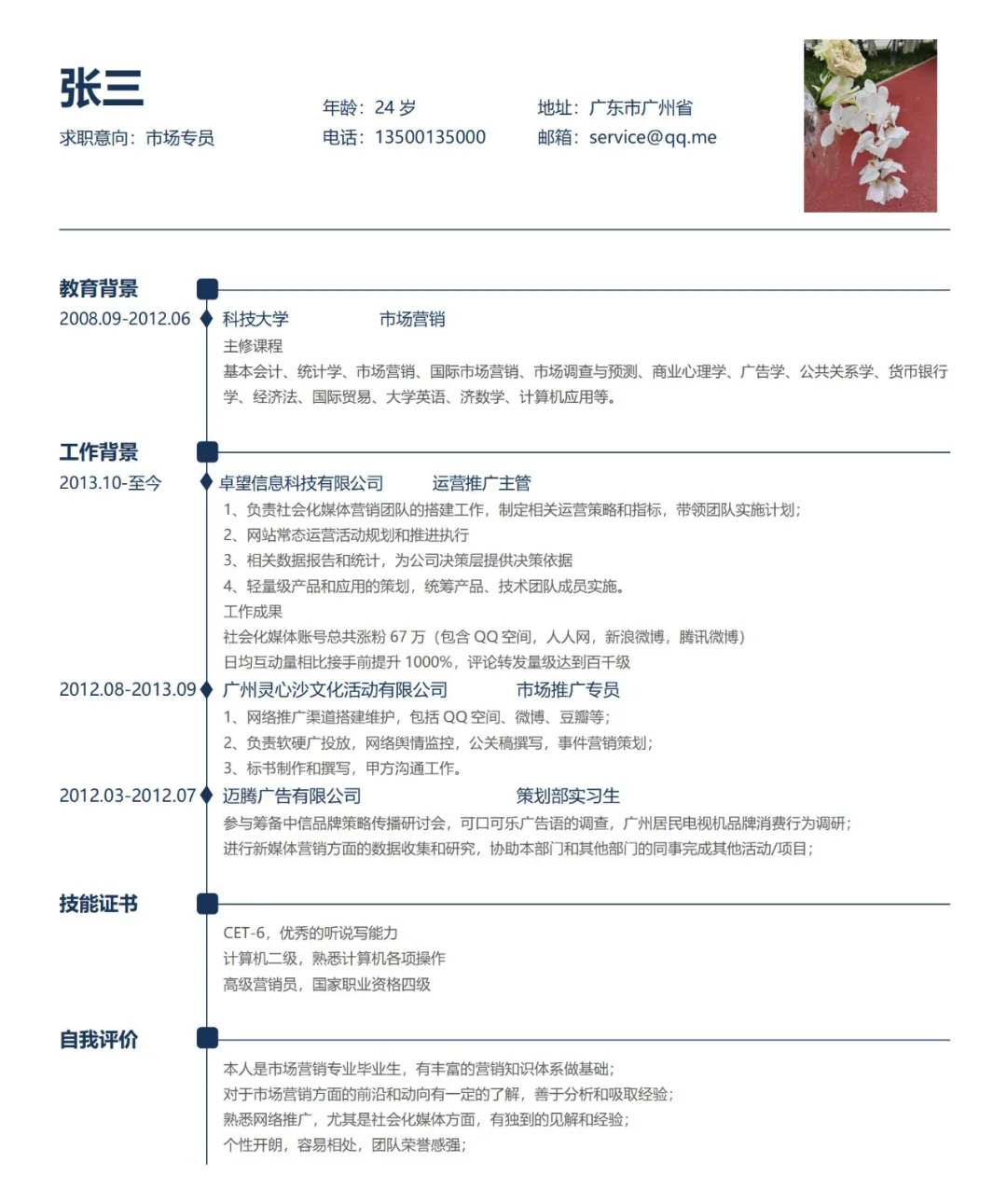 左右简历模板求职,清清爽爽的拿下offer