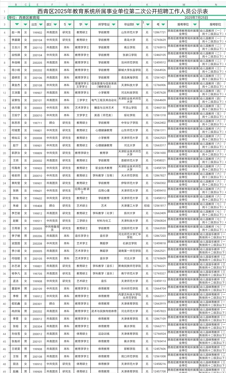 西青二招教招录取公示