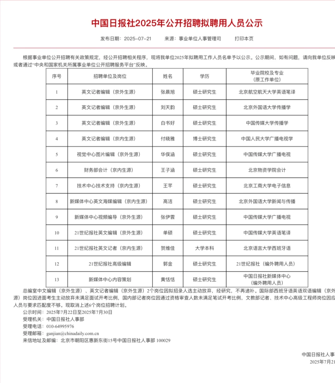 中国日报社25年拟聘人员公示，多岗位被取消