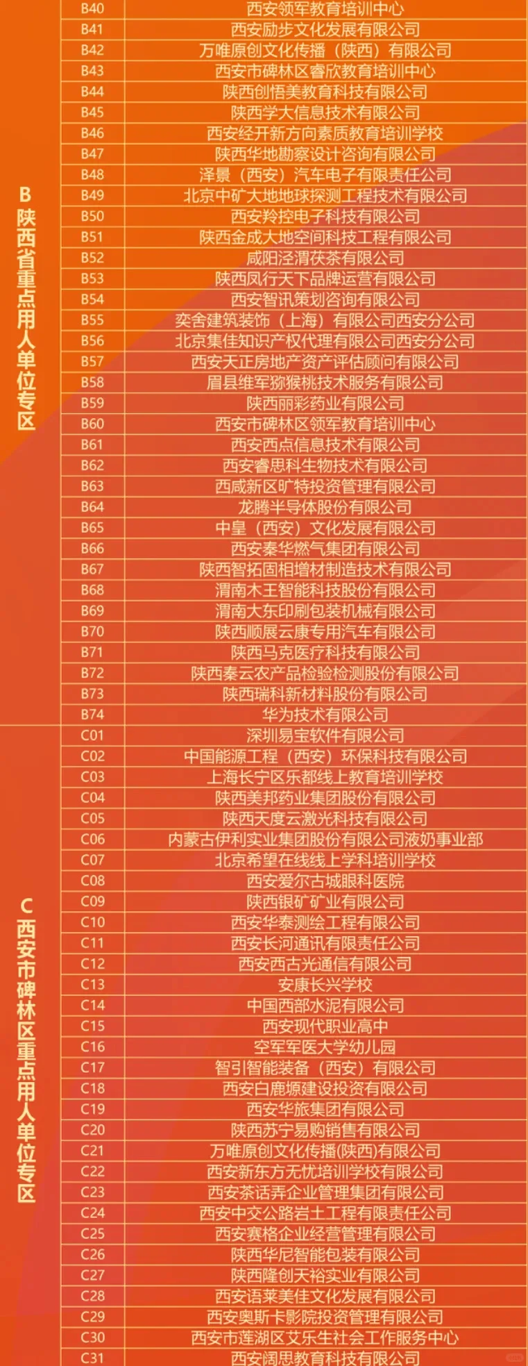 陕西省2025届普通高校综合类毕业生联盟招聘