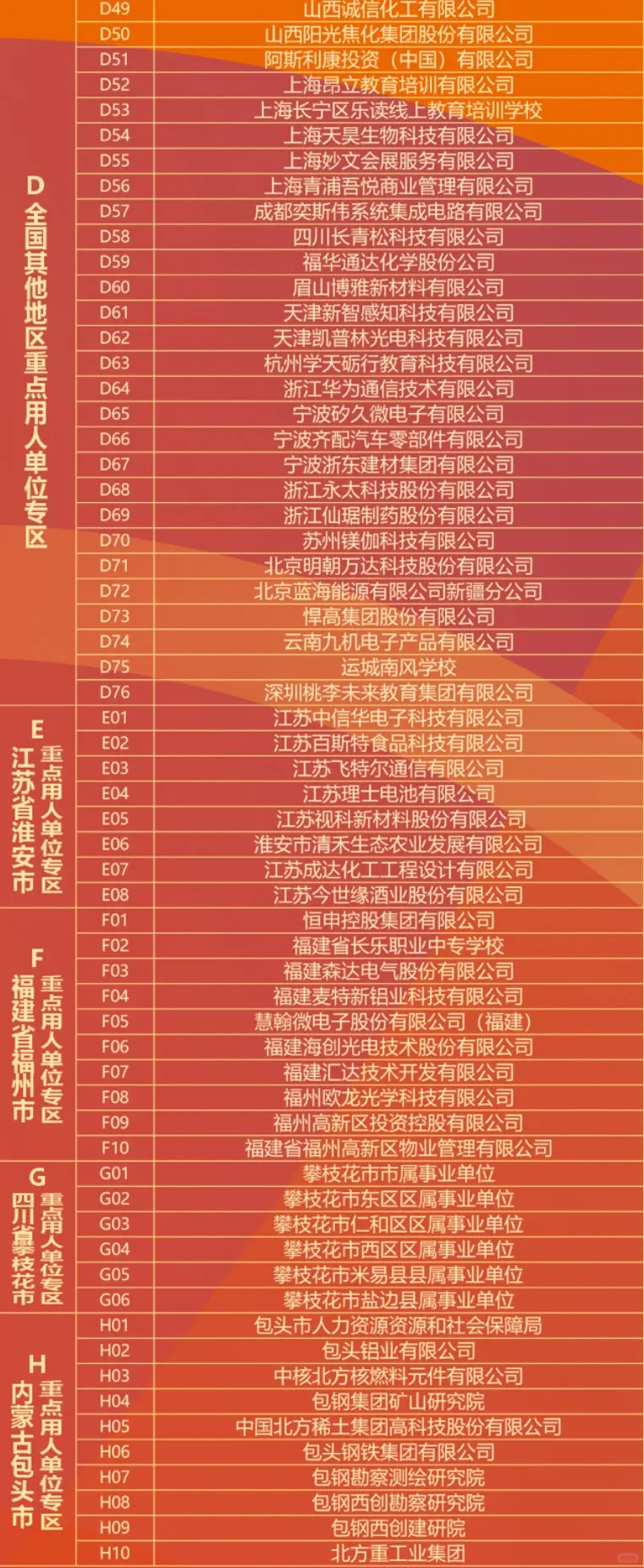 陕西省2025届普通高校综合类毕业生联盟招聘