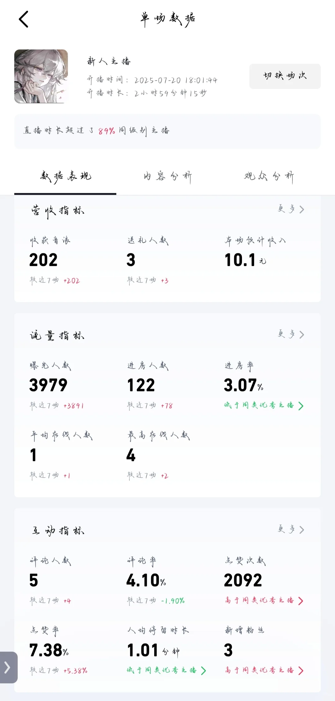 王者的新人娱乐主播…没人陪陪吗？