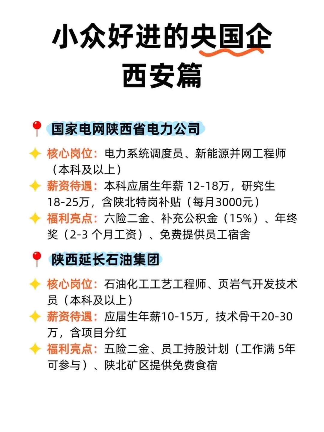 小众但意外好进的西安央国企