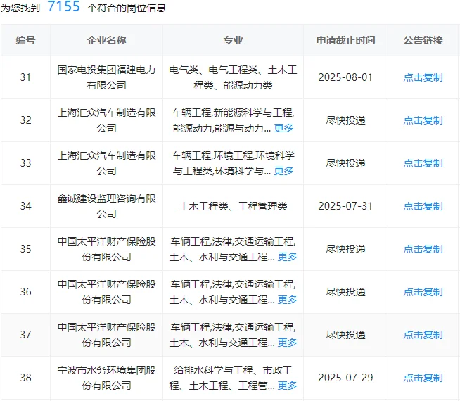 土木工程快来捡漏了