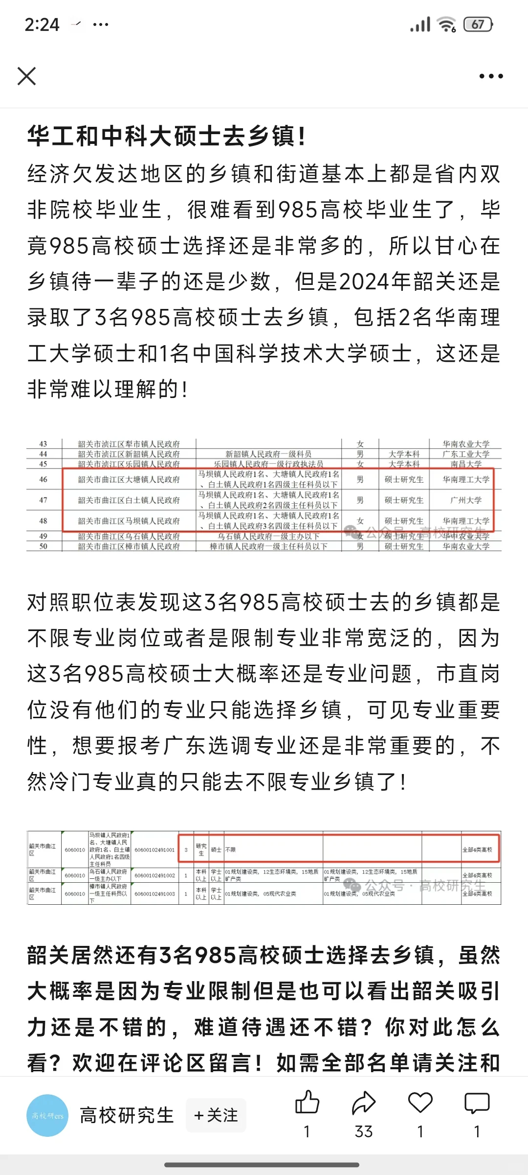 民办医学院的本科生能达到人才引进标准吗？