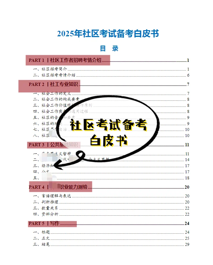 山西省运城市临猗县招聘社区工作者32人
