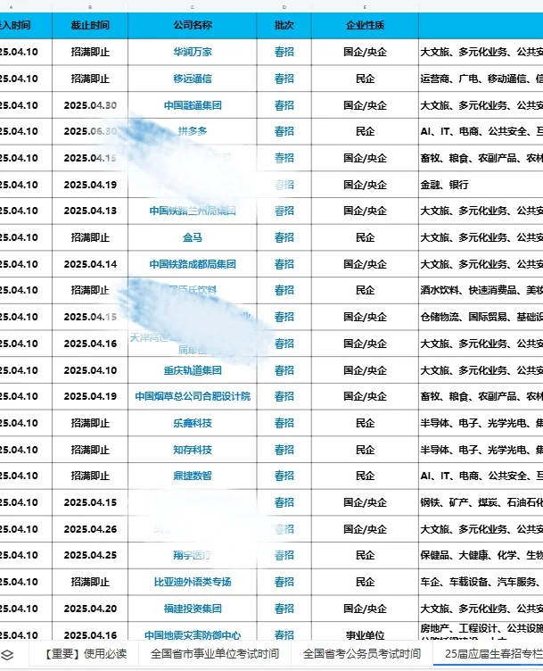 中国物业服务百强第一名|碧桂园26届春招