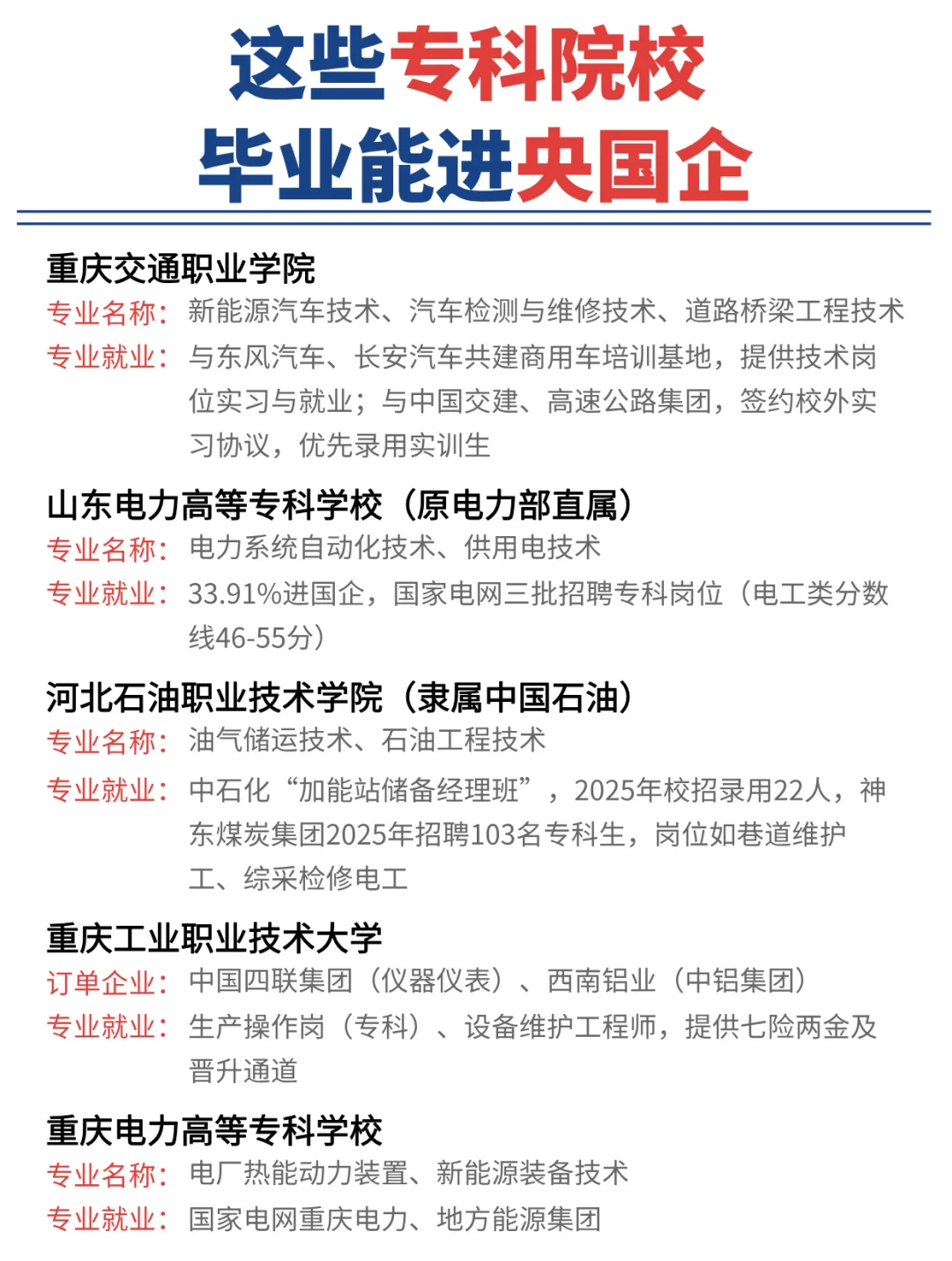 这些专科院校,毕业也能进央国企