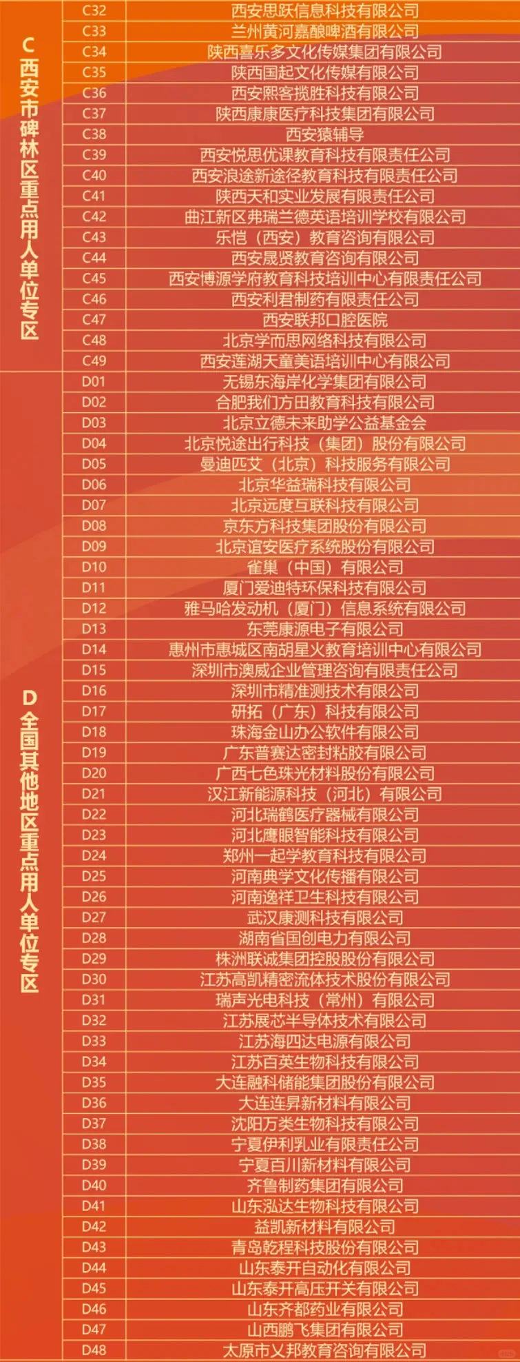 陕西省2025届普通高校综合类毕业生联盟招聘