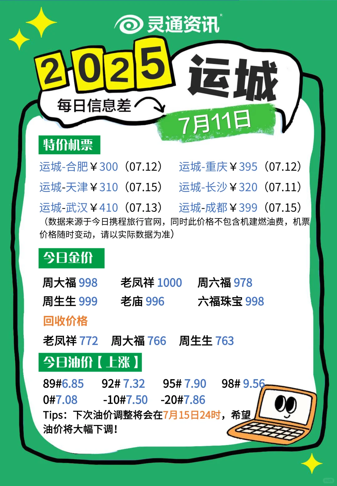 运城今天发生了啥？