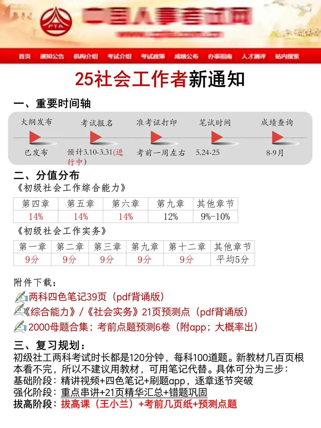 提醒一下❗️25社工不看通知的人