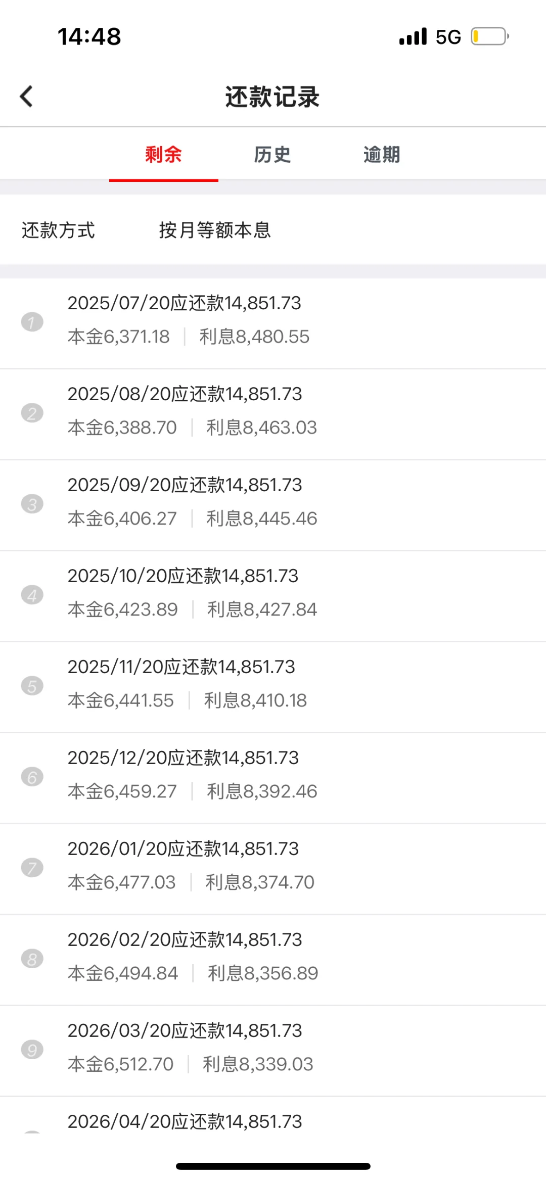 回顾在央企的日子 裁员第157天 月供1.48万