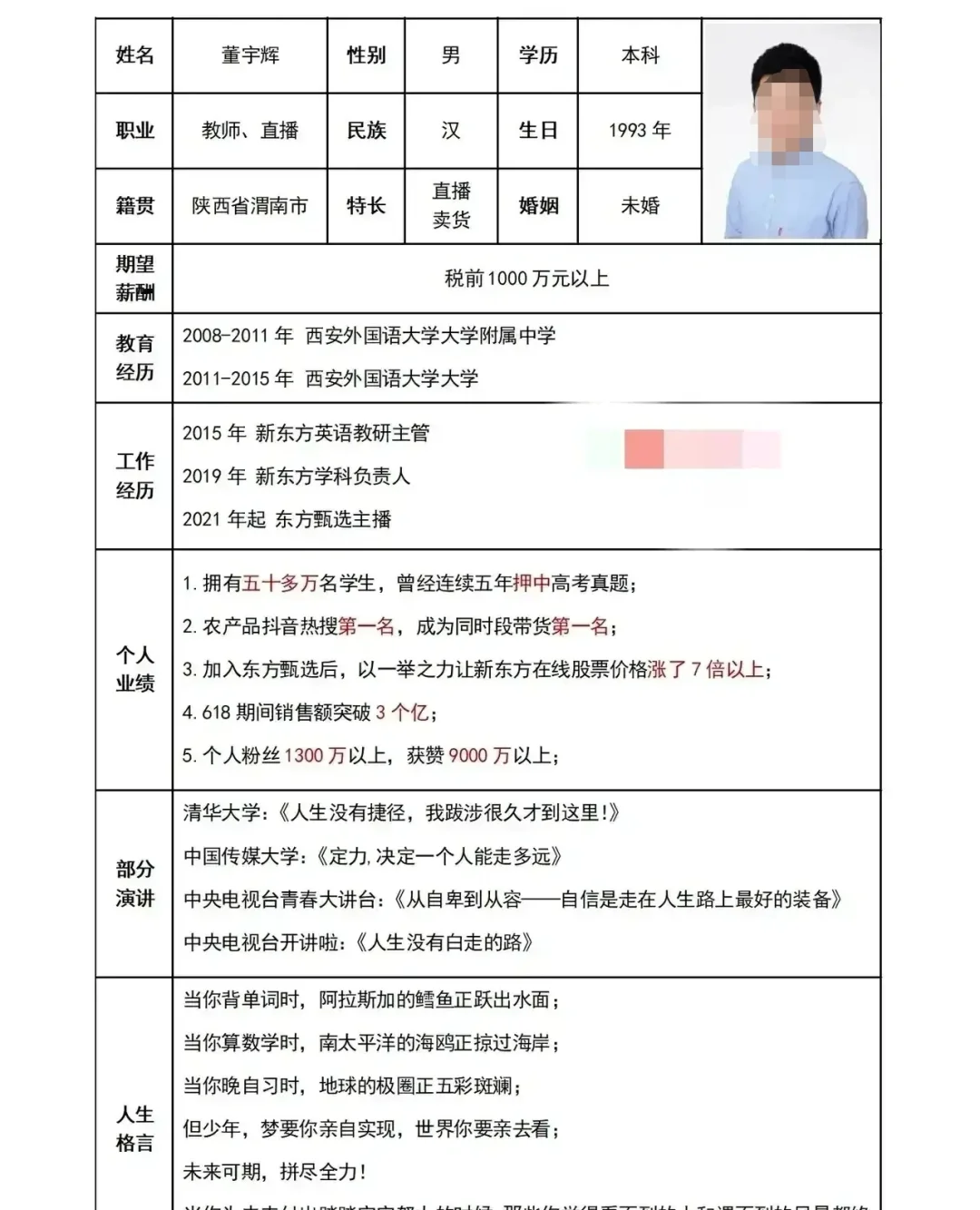 董宇辉求职简历