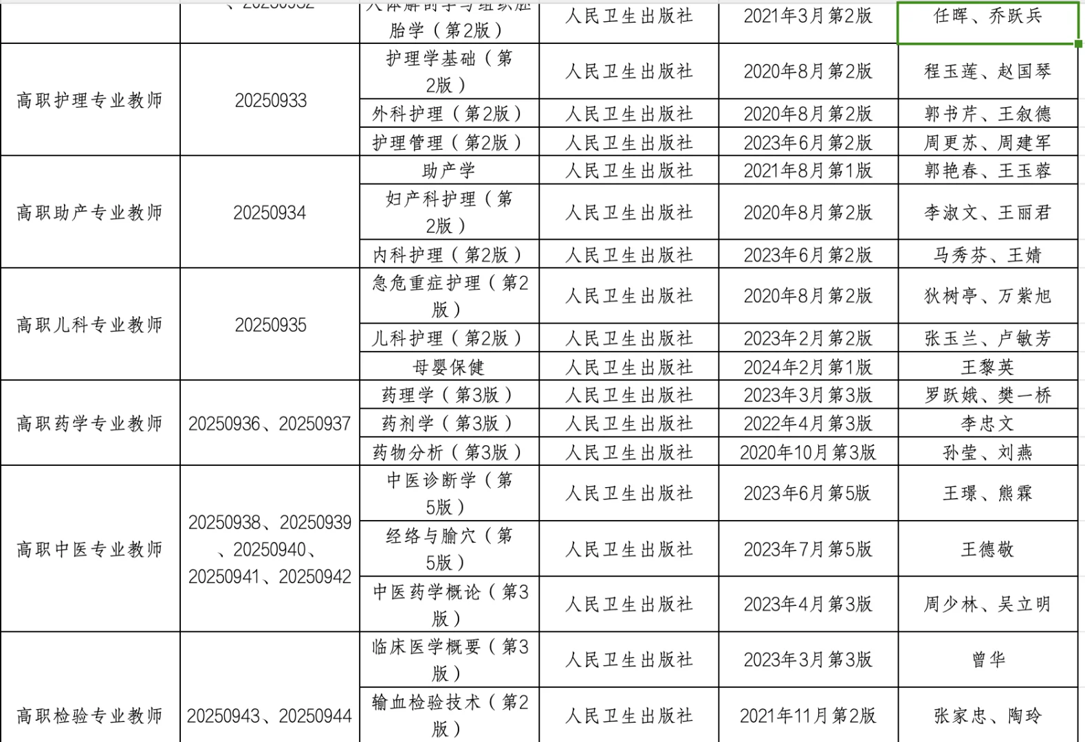 有编！九江职业学校教招41人，本科起！