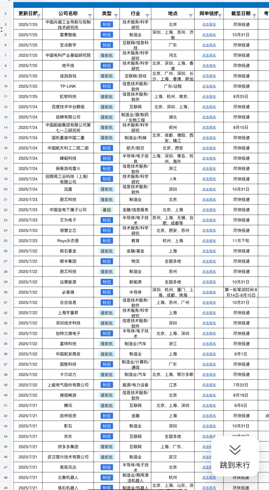 7.26 都是昨天新开的秋招