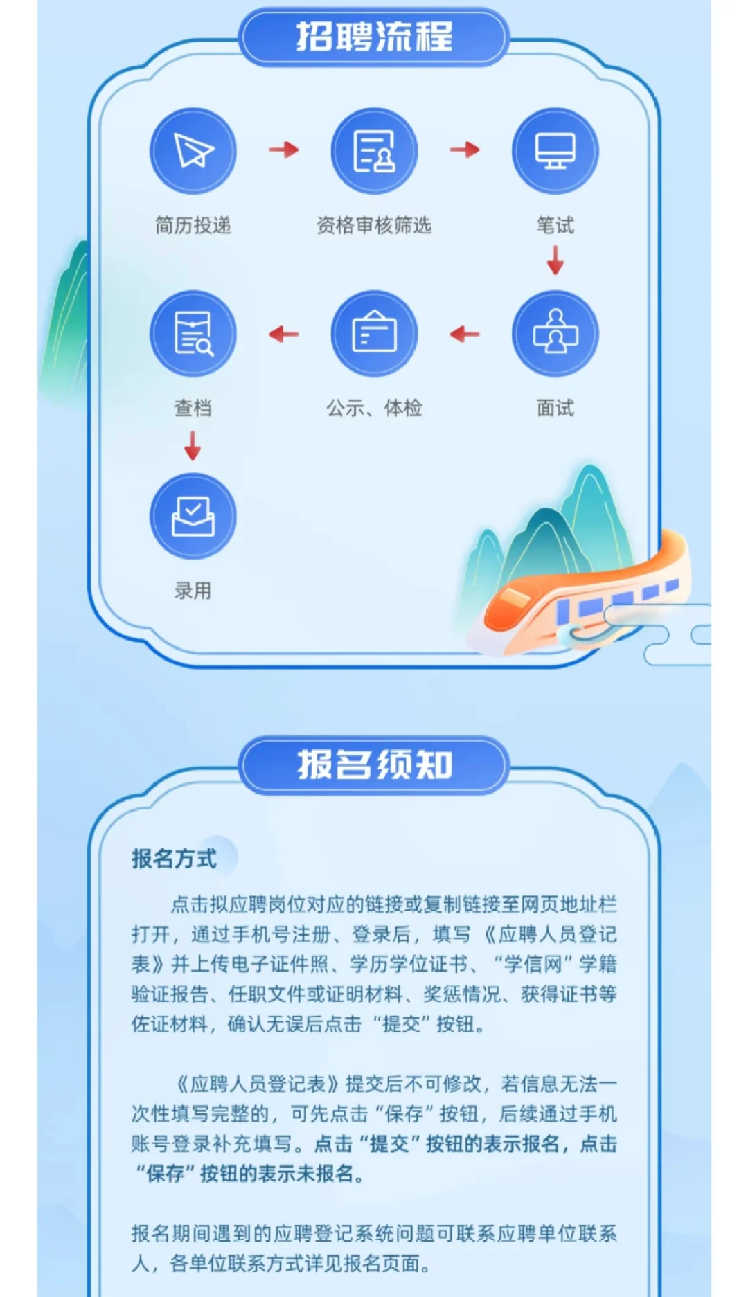 【校招】福建投资集团2025年夏季招聘