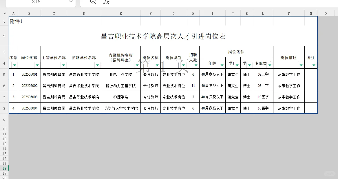 【人才引进】昌吉职业技术学院30人-无笔试