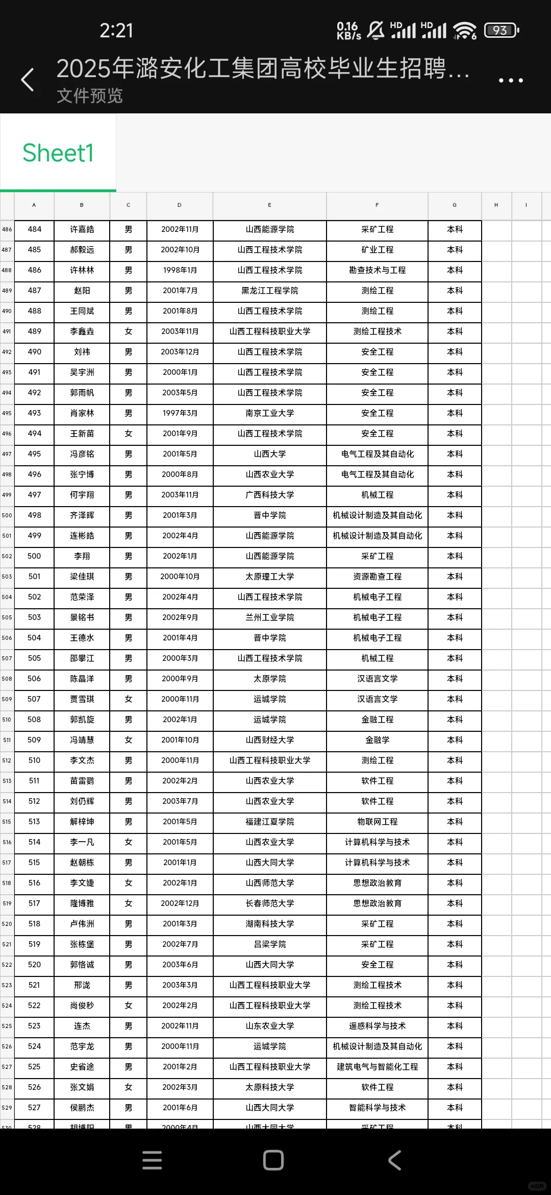 潞安化工公示！760人名单?