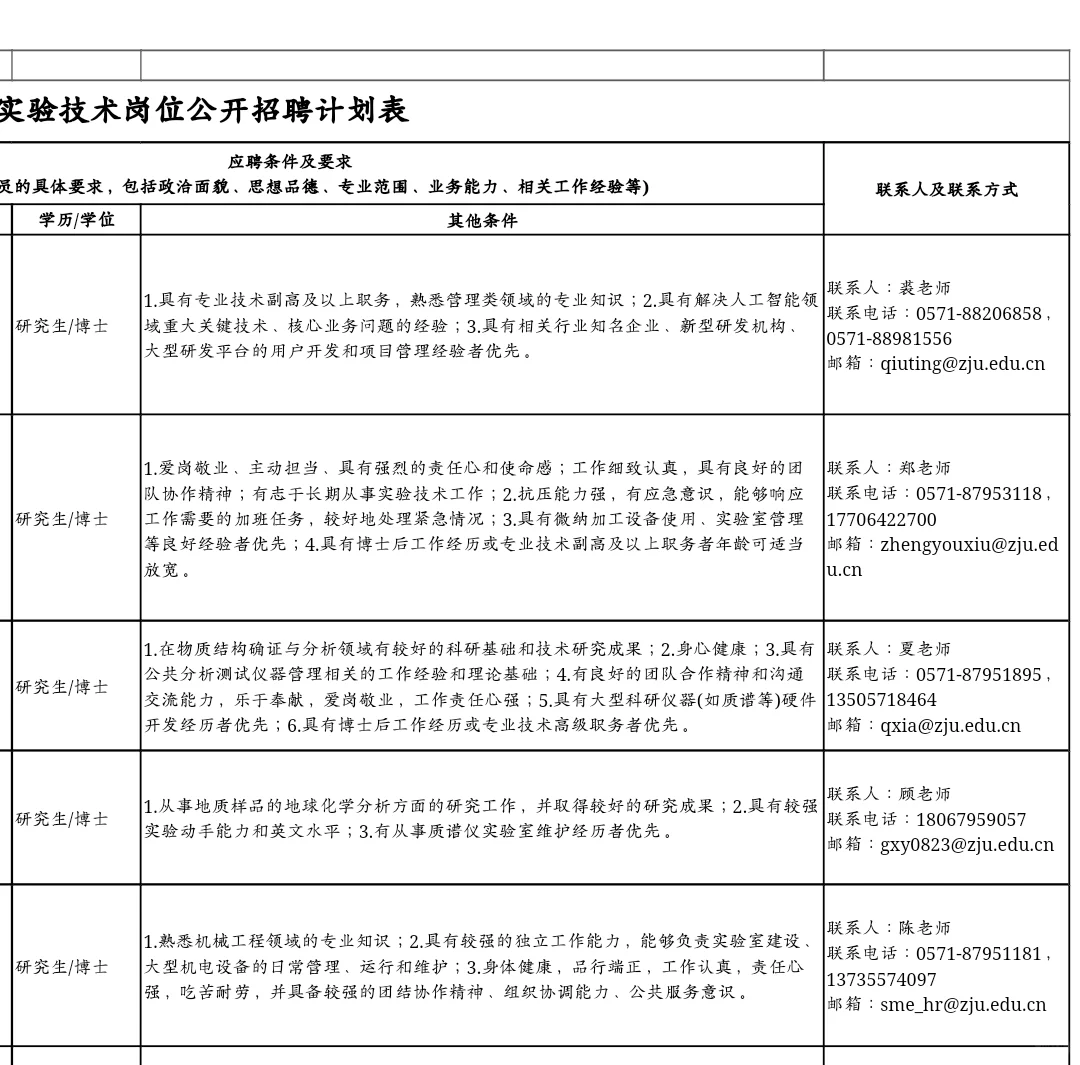 浙江大学招聘,事业编制!