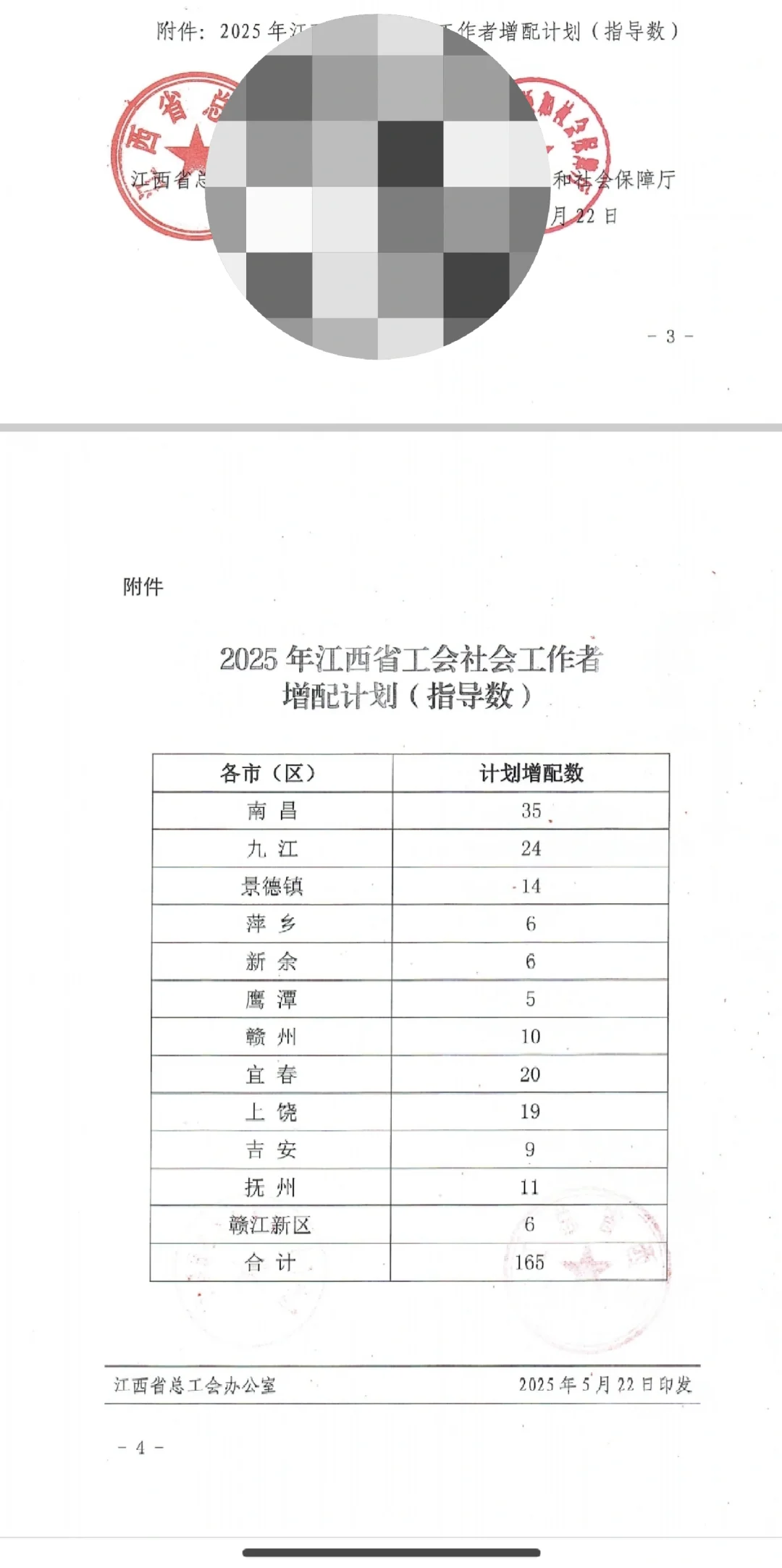 江西工会社会工作者招聘计划已出！
