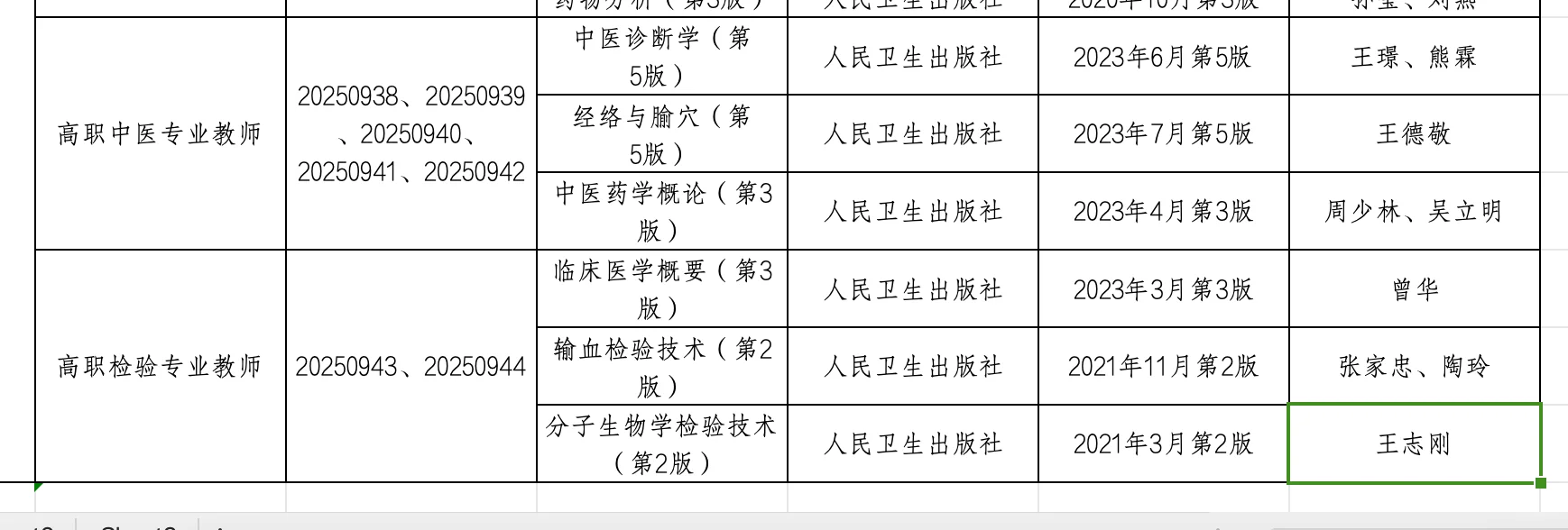 有编！九江职业学校教招41人，本科起！