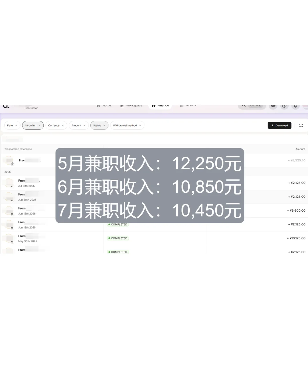 副业|我是如何找到工作几天月薪1万+兼职?