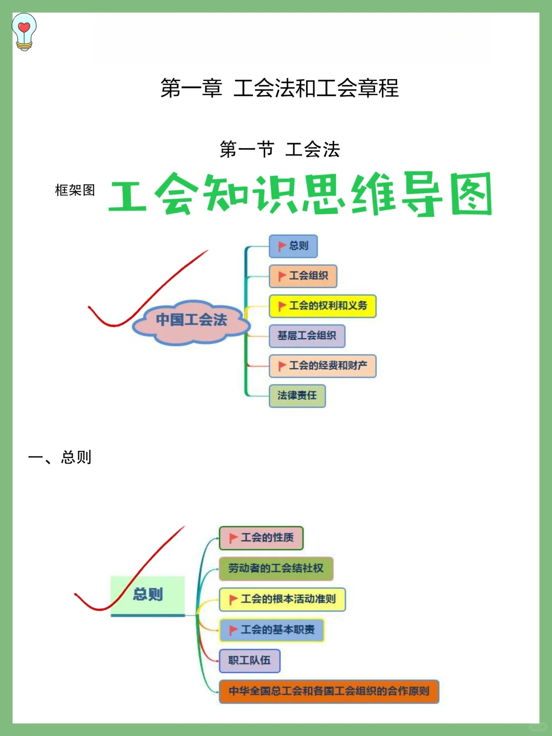 福建南平市总工会快考了，没有准备抓紧抄！