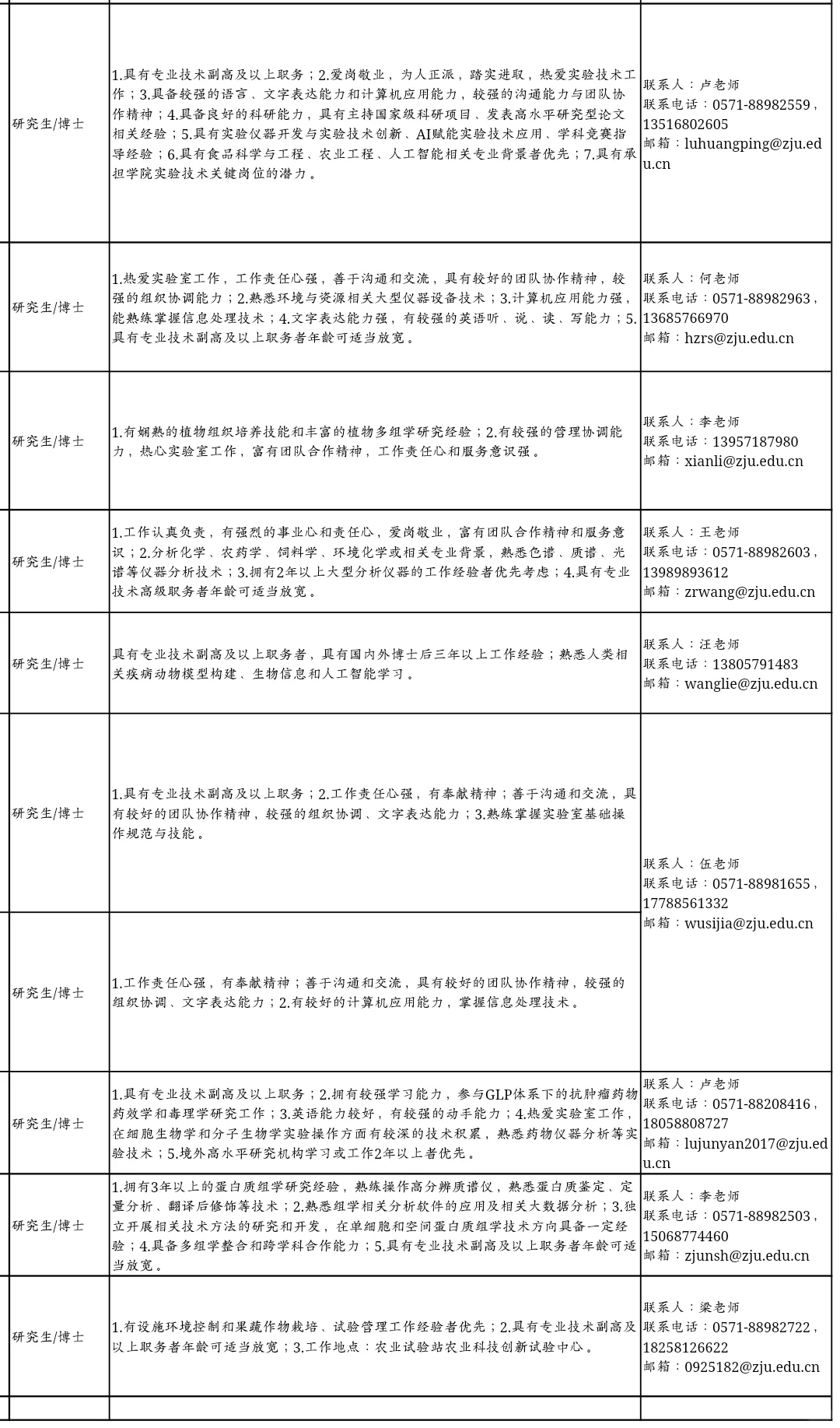 浙江大学招聘,事业编制!