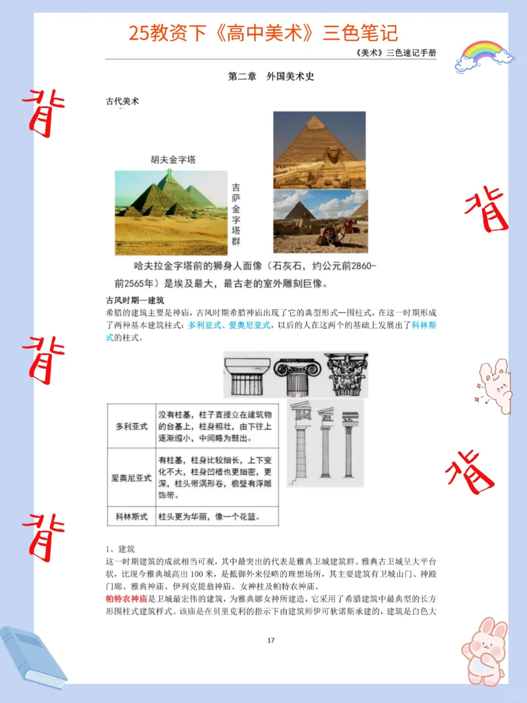 其实吧，教资笔试美术科三简答题无菲这67个