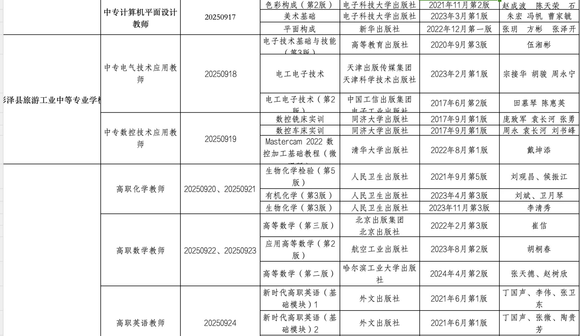 有编！九江职业学校教招41人，本科起！