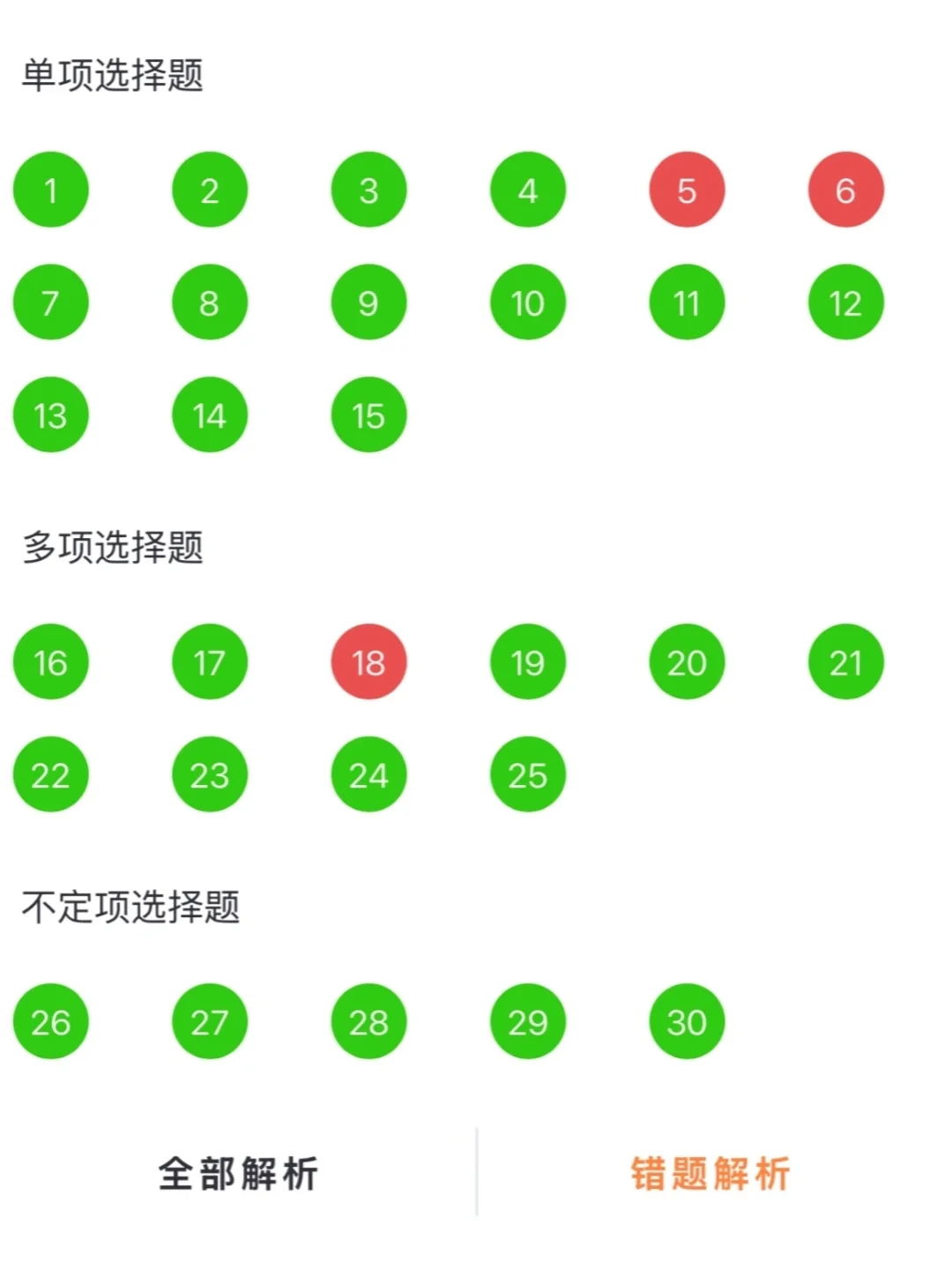 发现一个周末上班可以偷偷摸鱼刷题的网址…