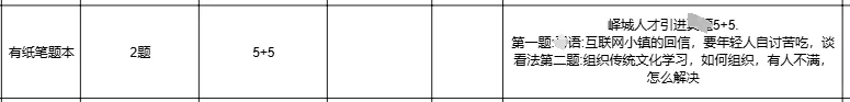 25峄城区人才优选面试通知!!
