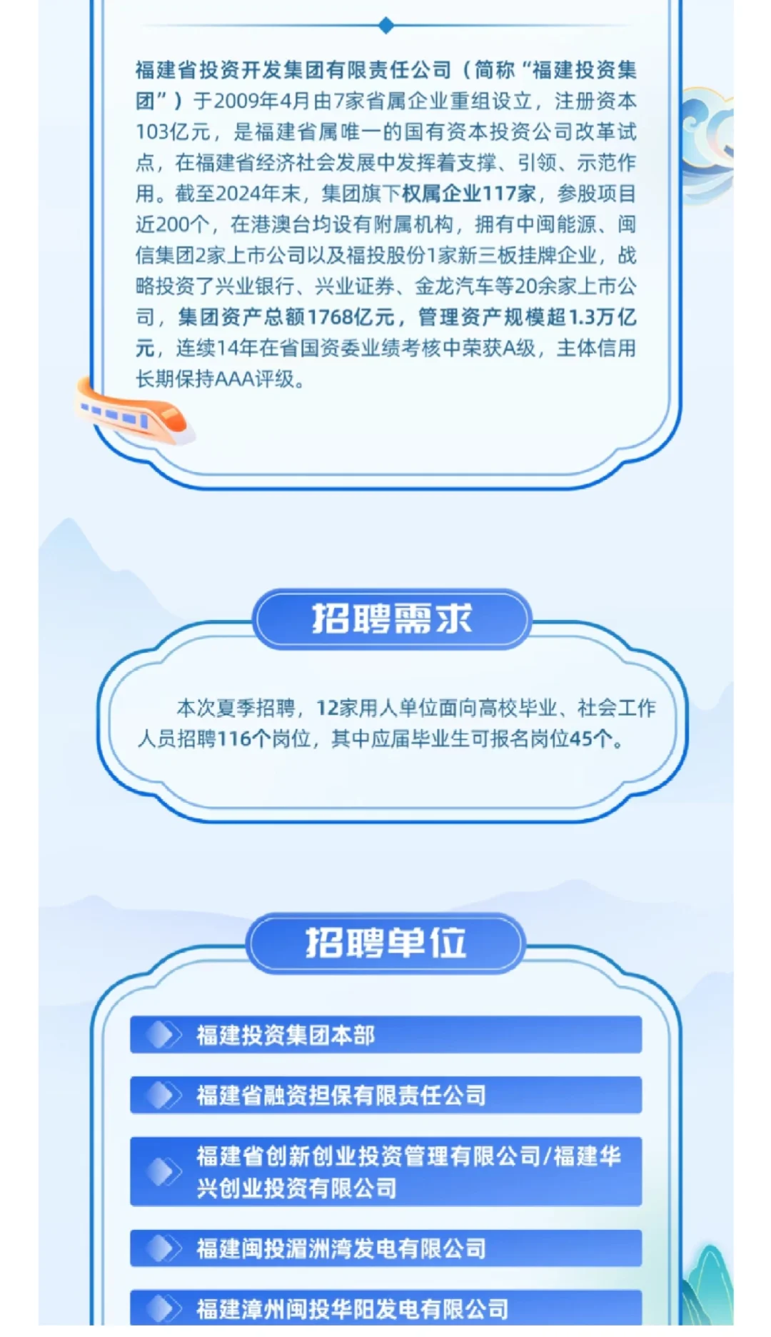 【校招】福建投资集团2025年夏季招聘