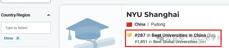 为什么我会反感上海纽约大学
