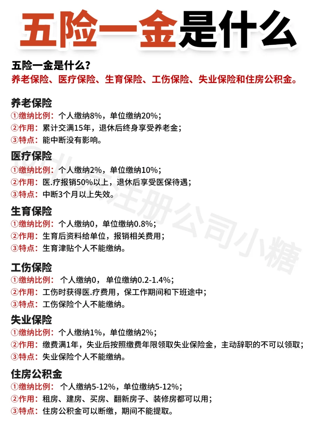 五险一金是什么❓怎么缴纳❓