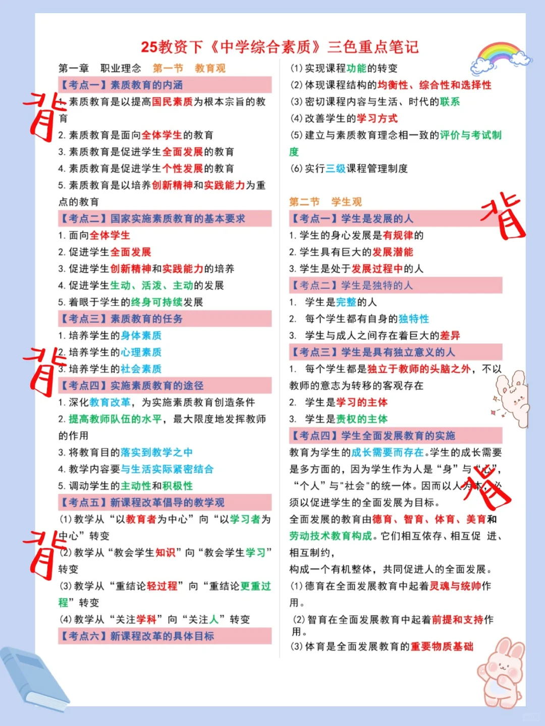 其实吧，教资笔试美术科三简答题无菲这67个