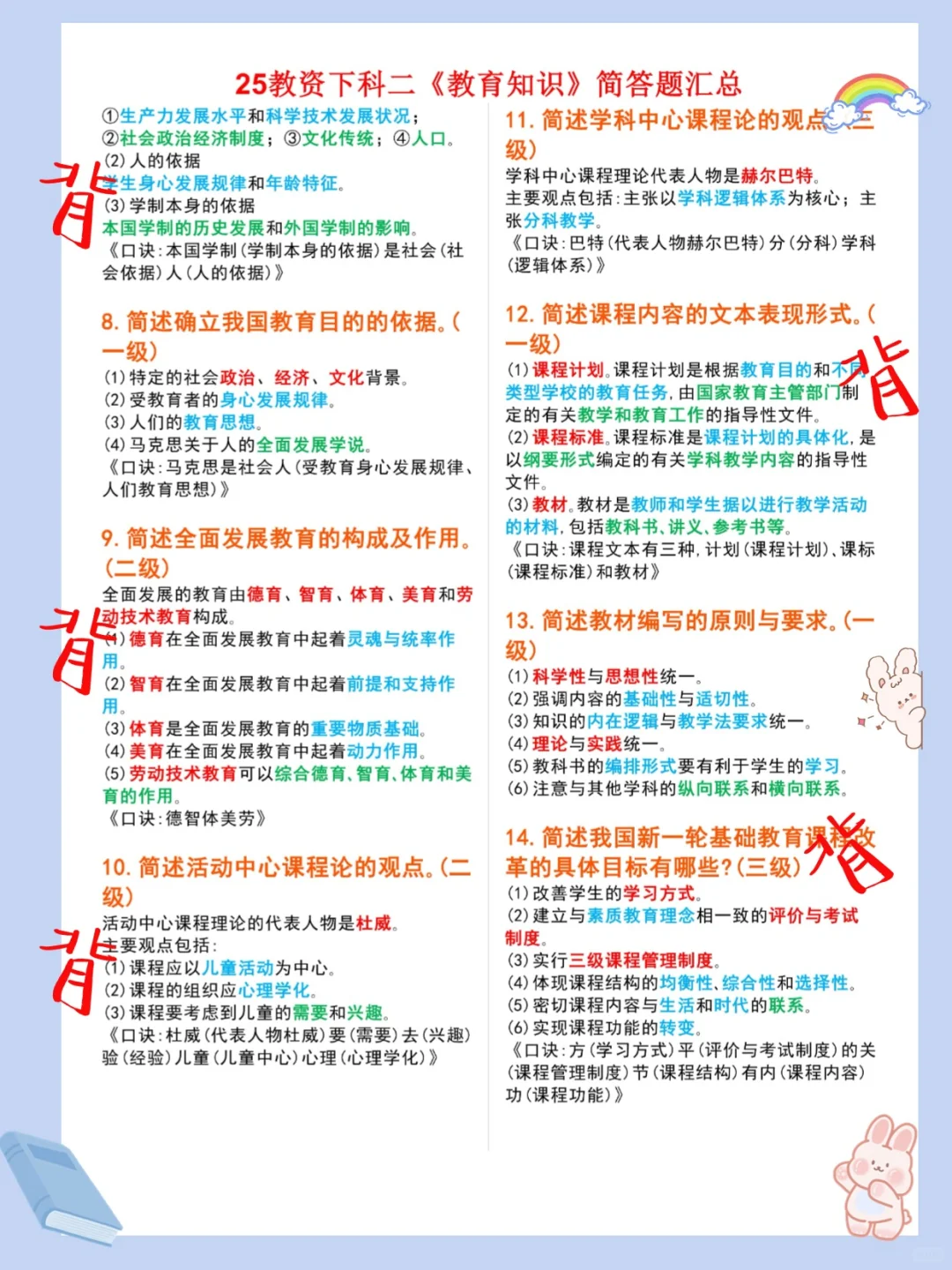 其实吧，教资笔试美术科三简答题无菲这67个