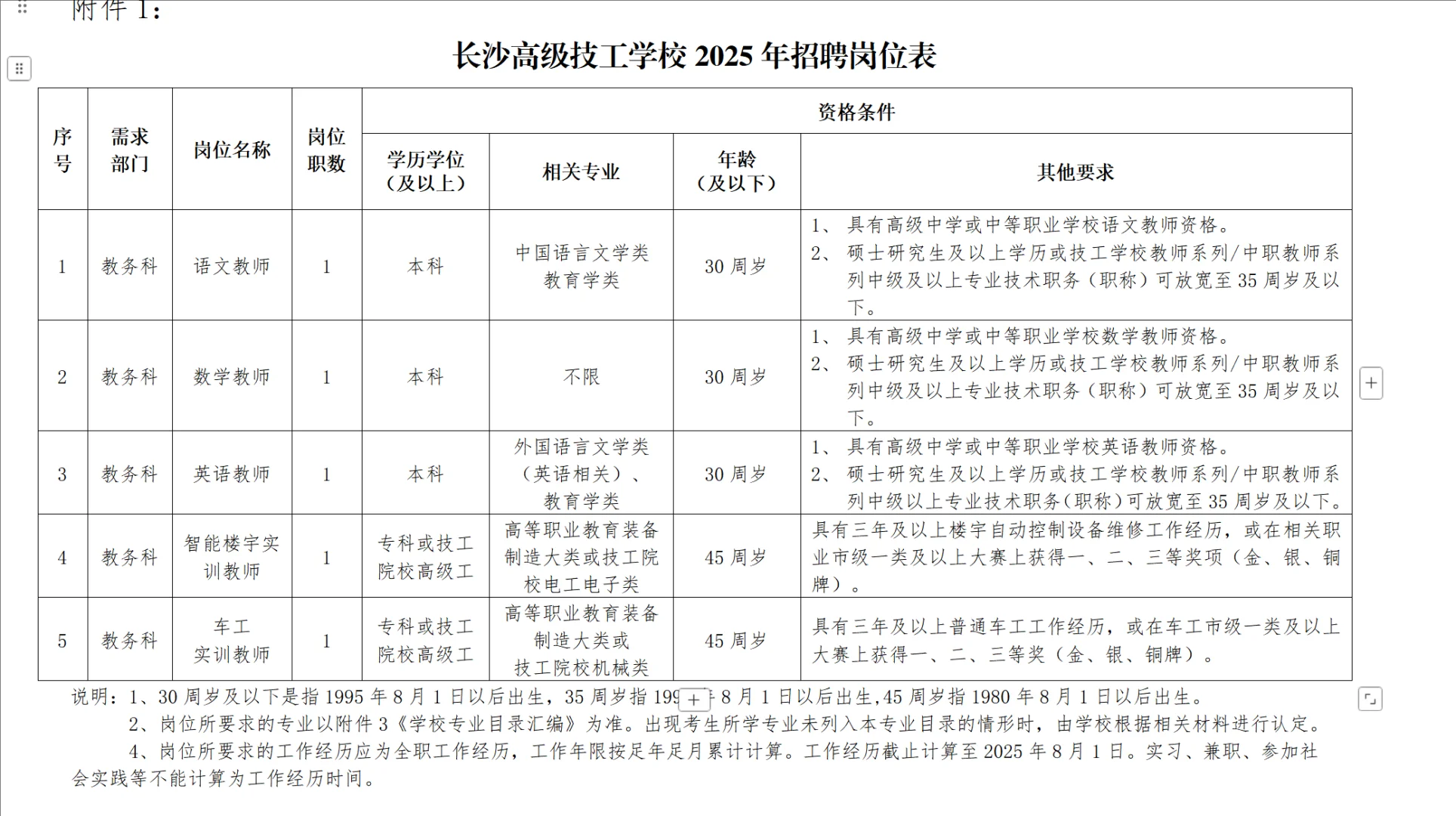 2025年长沙高级技工学校招聘教师5名