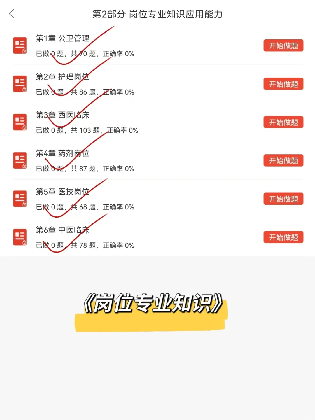 给大家普及下长沙市第一医院招聘考试的强度