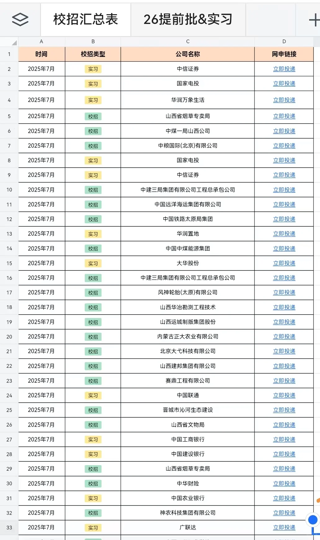 7.23 最近新开的山西校招真香啊！