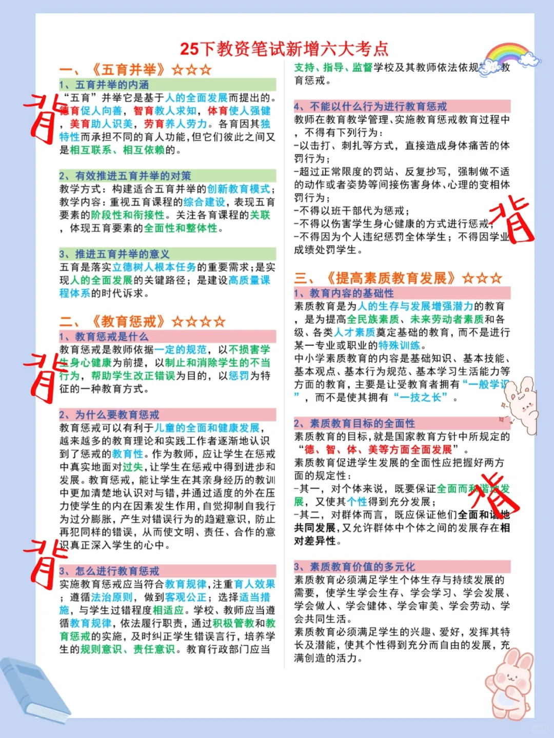 其实吧，教资笔试美术科三简答题无菲这67个
