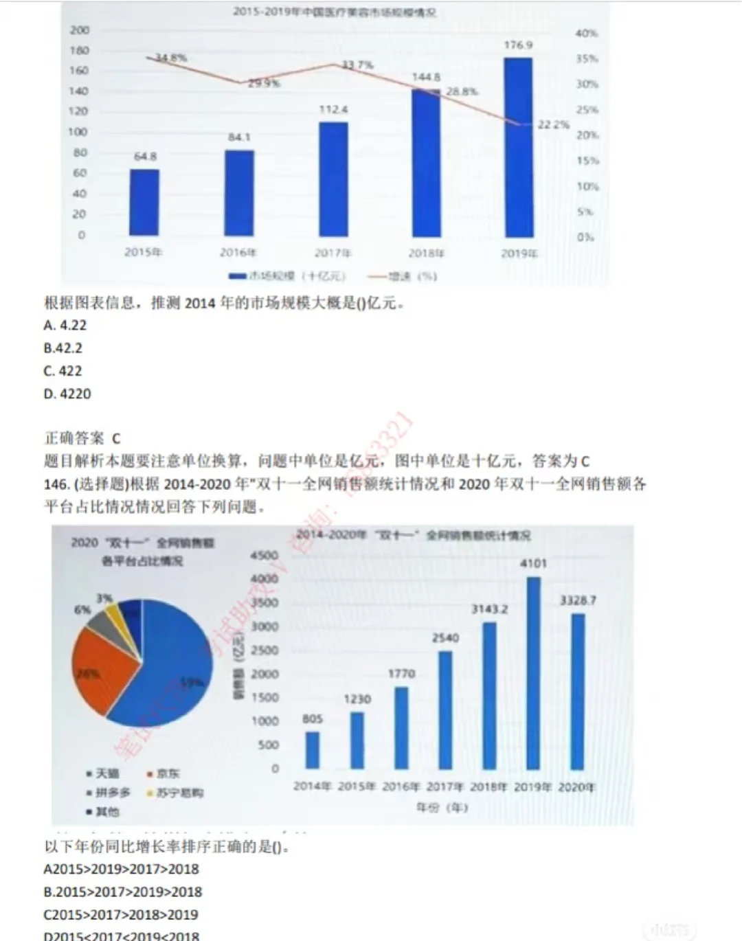 秋招网申测评ing:北森源头题库被我找到了！