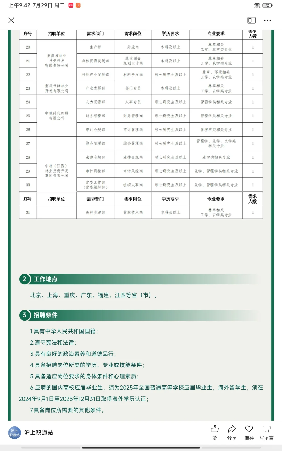 【上海招聘】央企上班！多个岗位共招33人