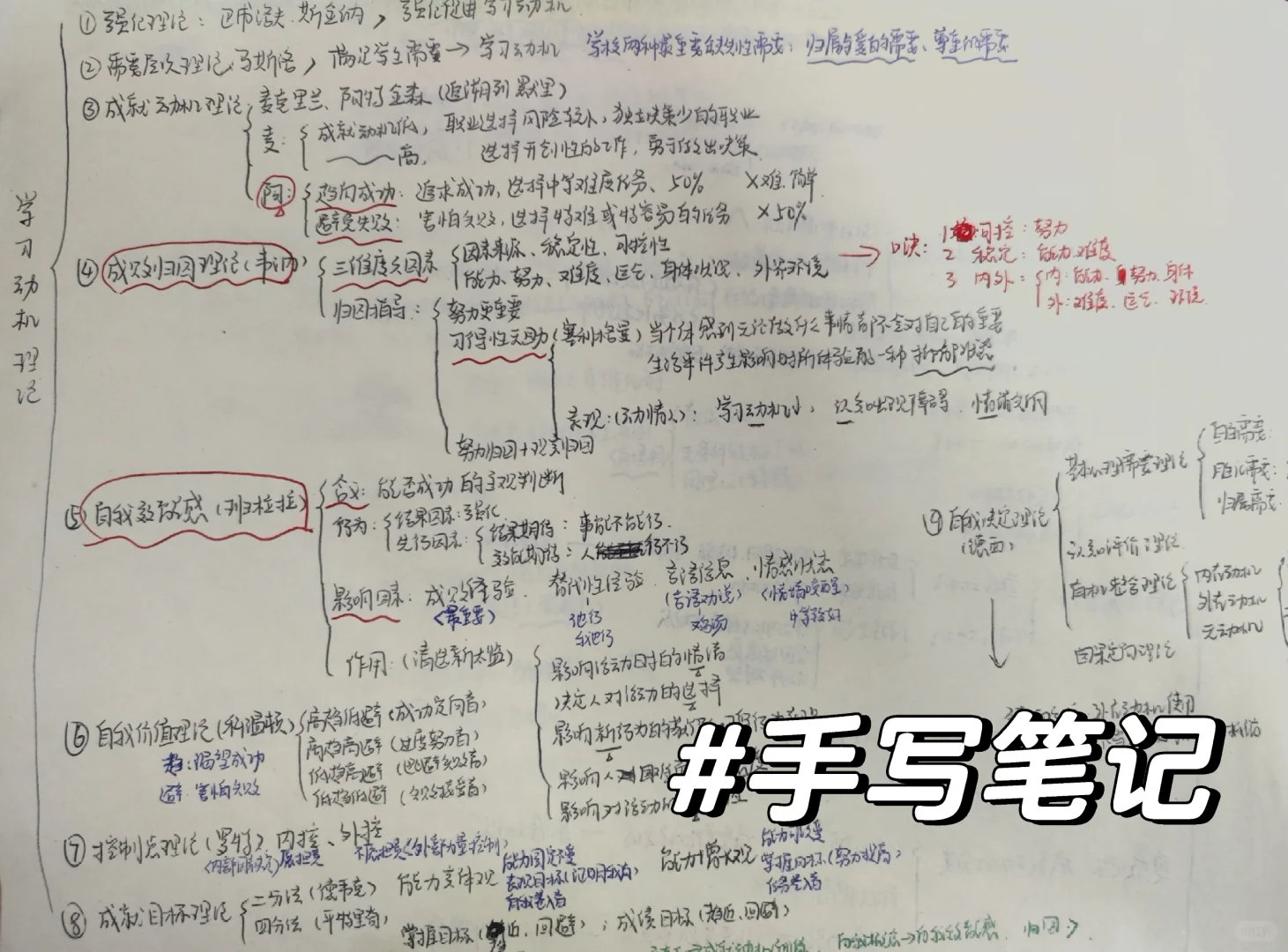 【勇闯珠三角英语教师编——教综经验篇】