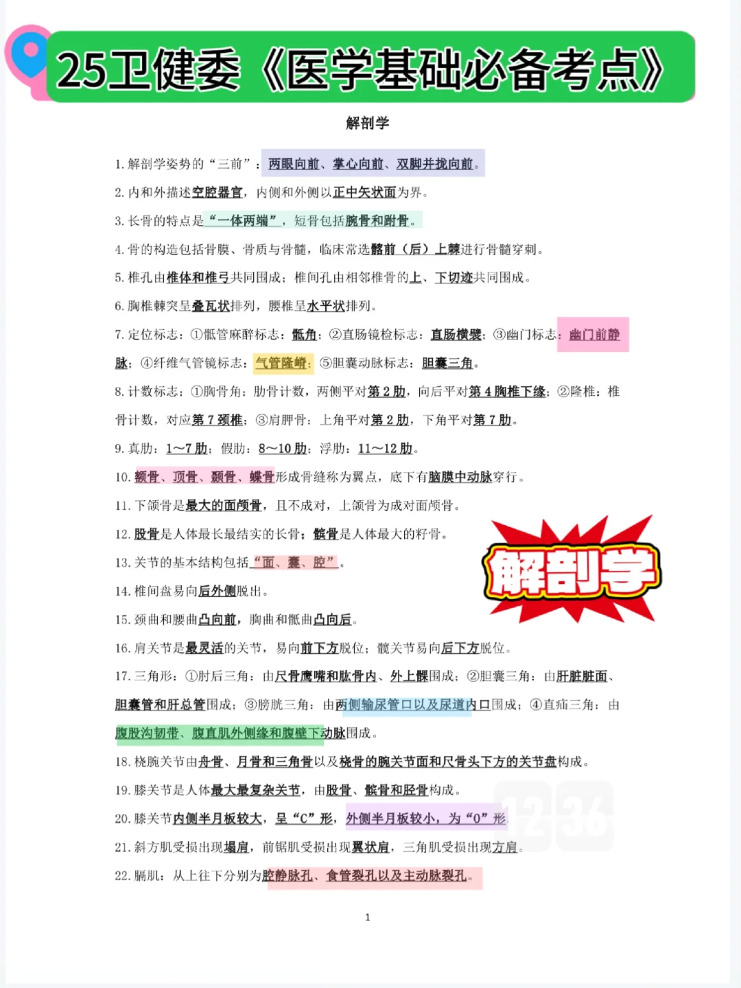 福清市医院招聘～大概率就拷这些熬夜背吧！