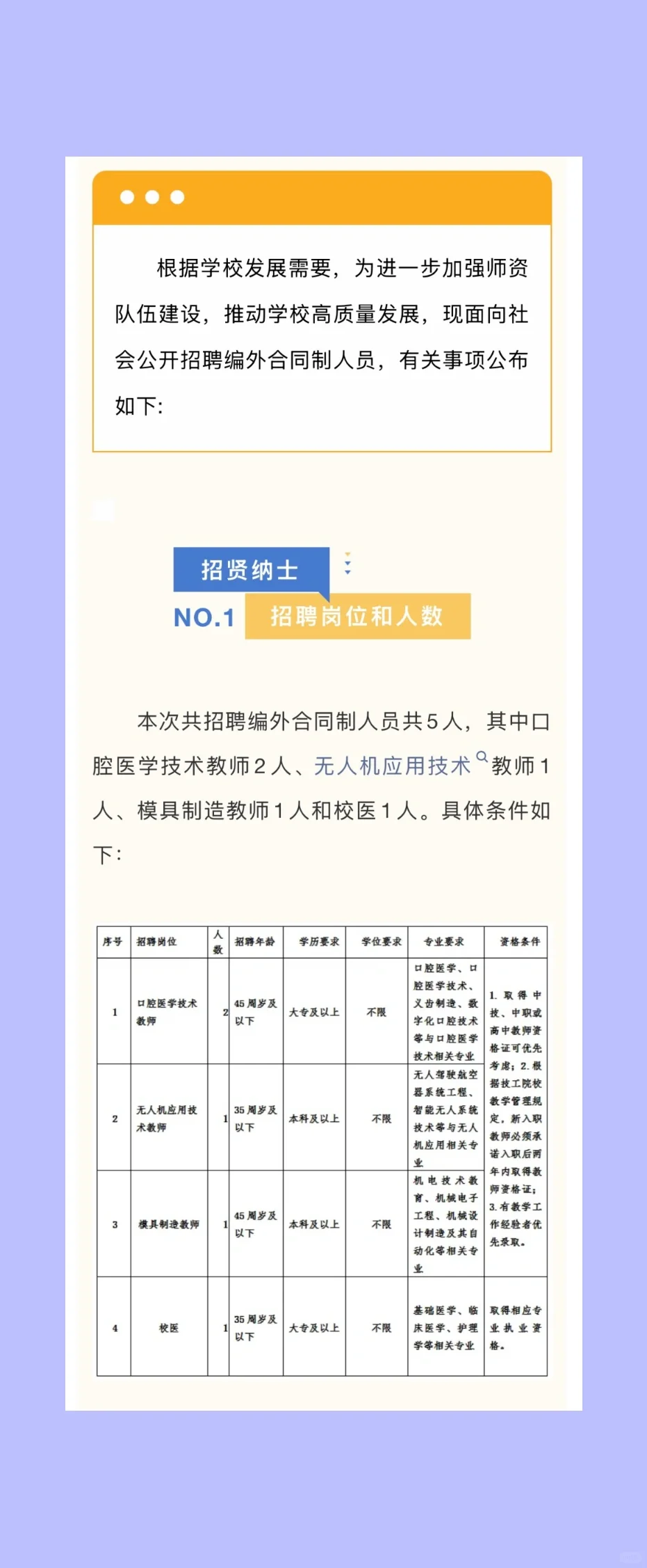 2025.7.16暑期校医招聘更新，4所大学招校医