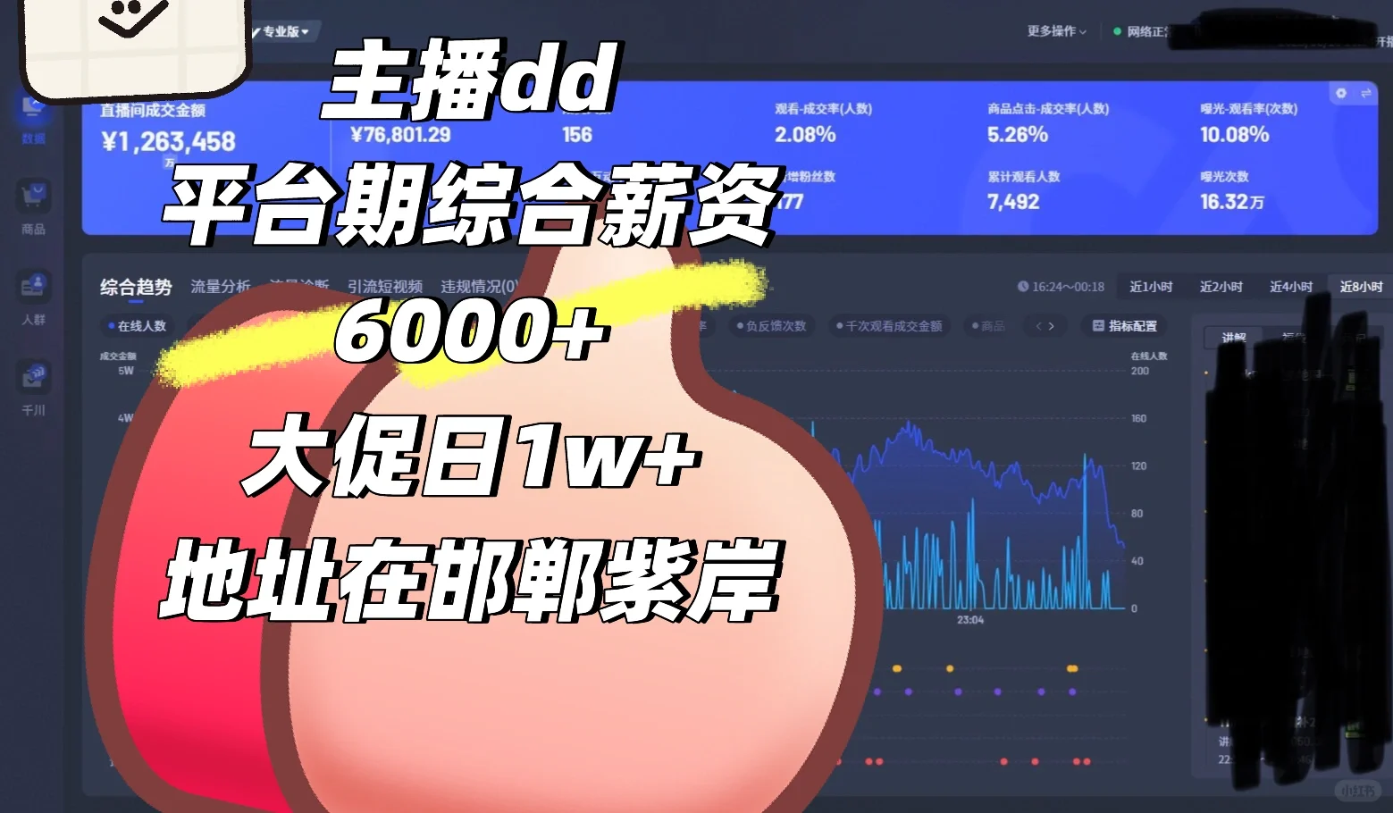邯郸dddddd
