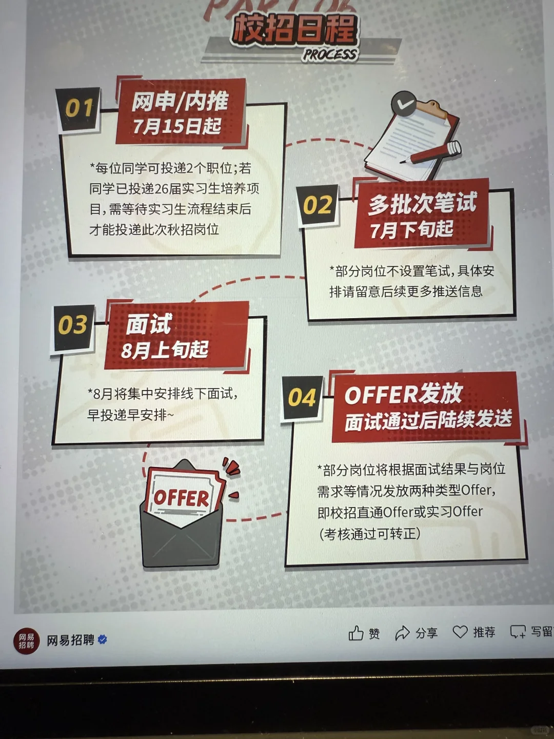假如你从7.25开始投秋招