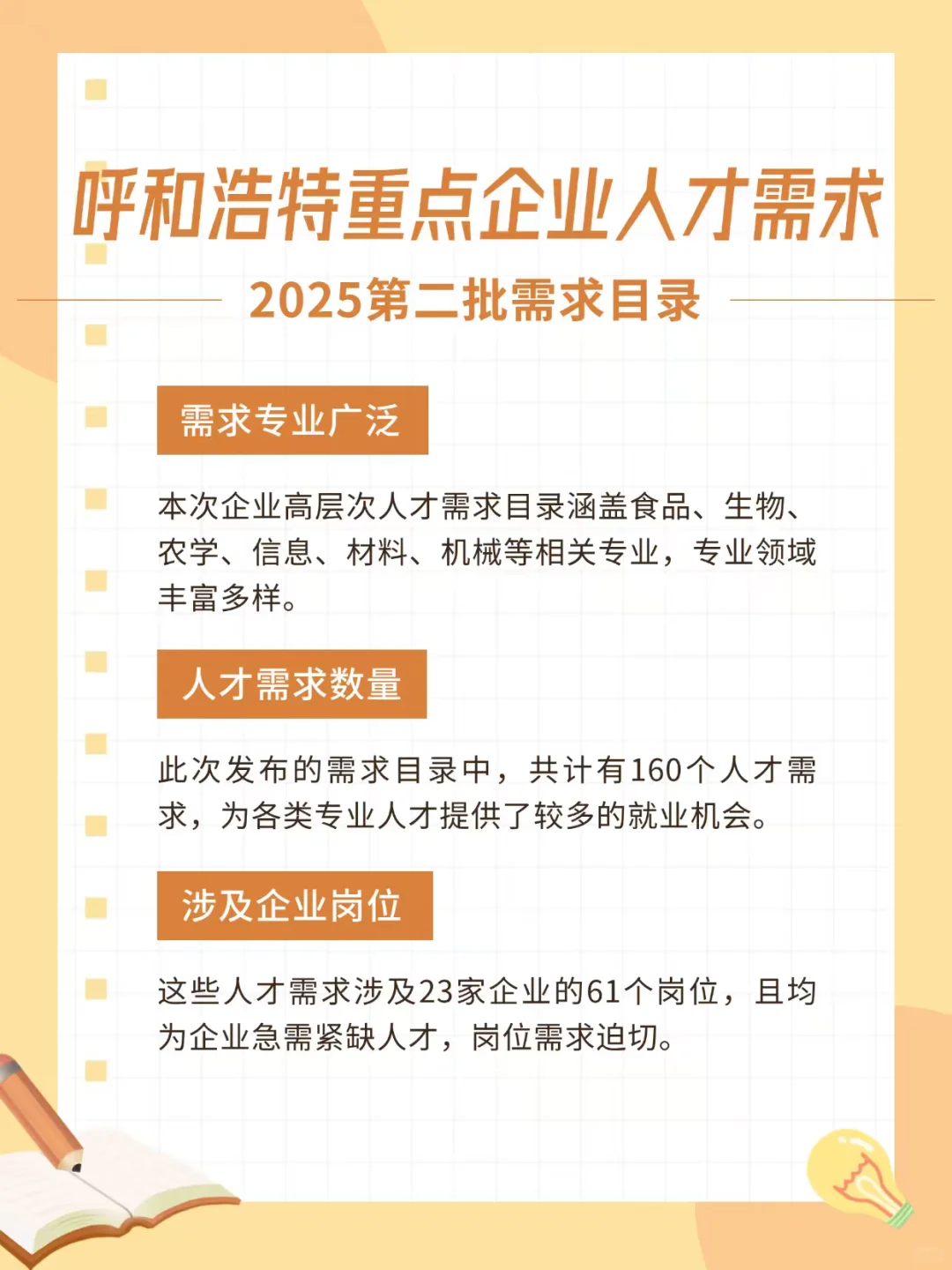 呼和浩特市2025年第二批重点企业人才需求